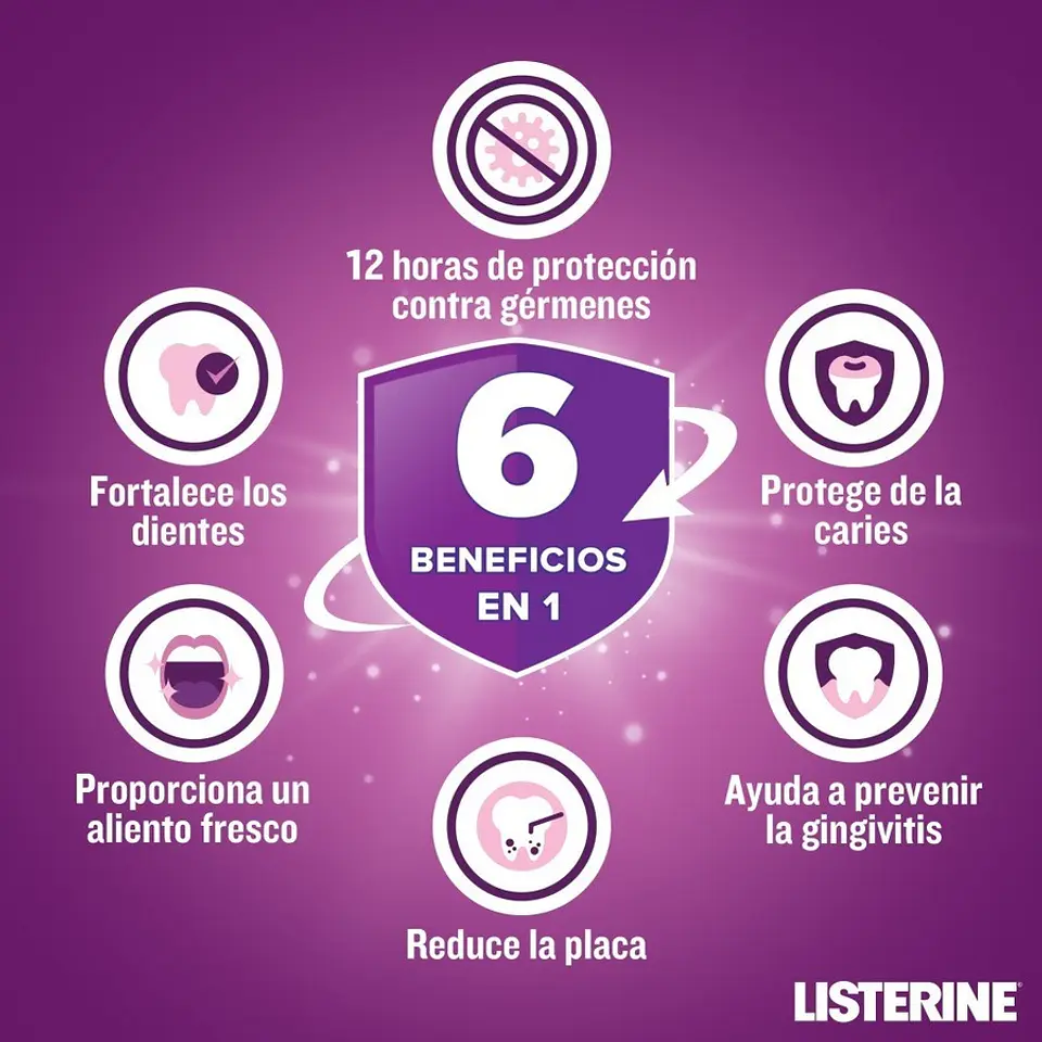 Cuidado Total Enjuague Bucal Sabor Menta 3