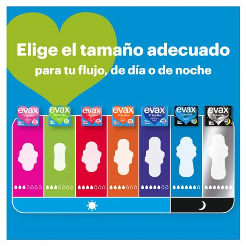 Compresas Cottonlike Normal Sin Alas 4