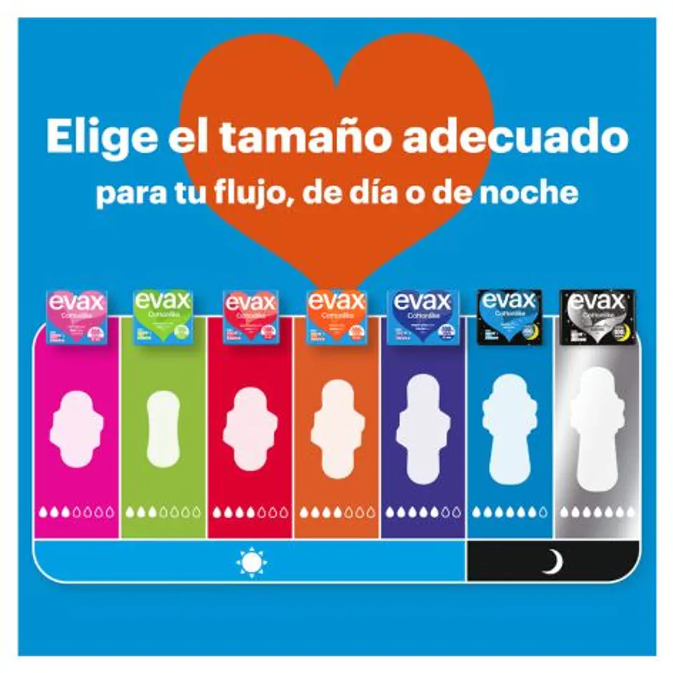 Compresas Cottonlike Super Alas 4