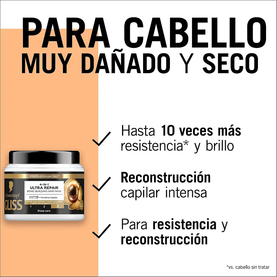 Mascarilla Ultimate Repair 4 En 1 Gliss 6