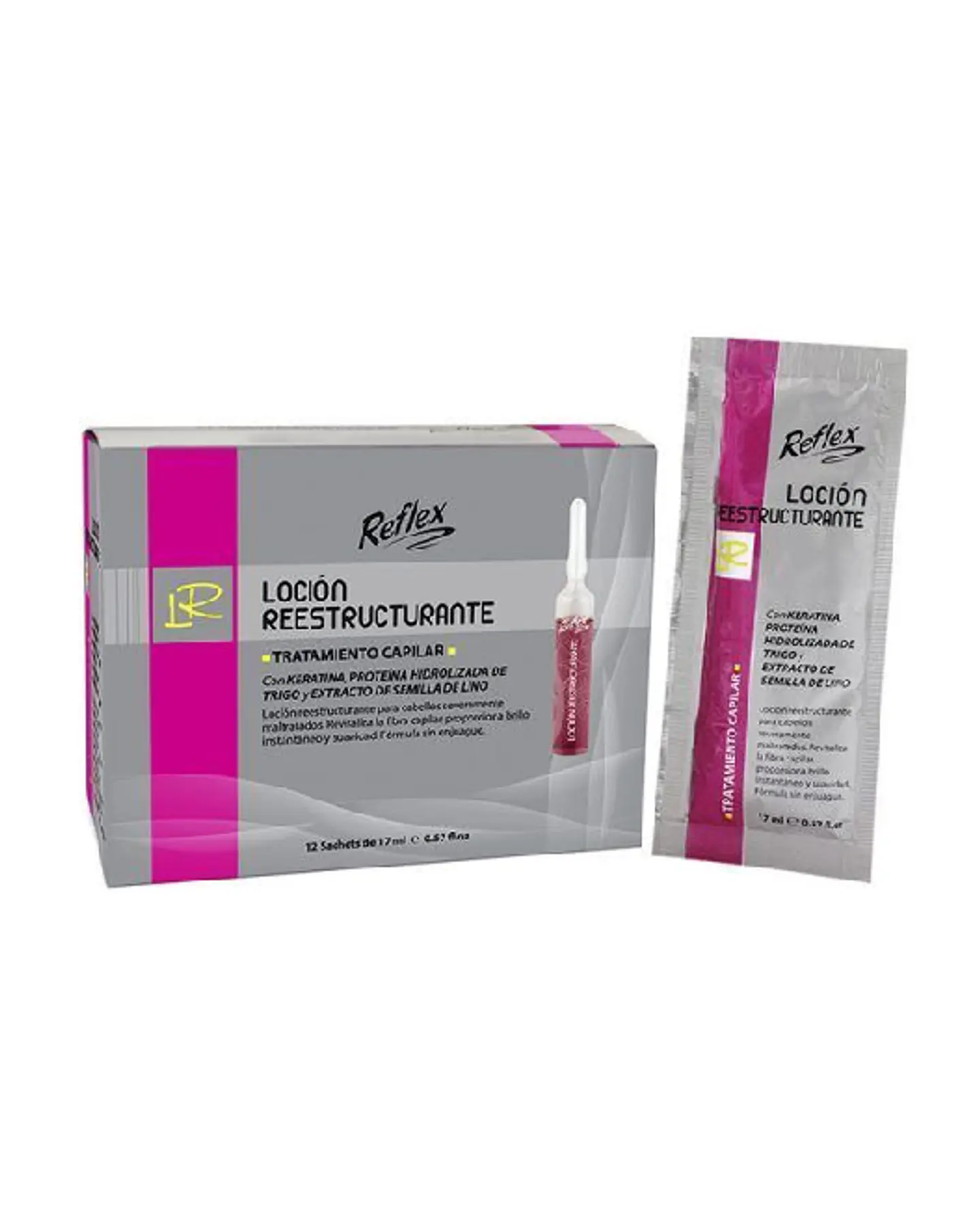 Loción Reestructurante (17 ml) – Reflex 1