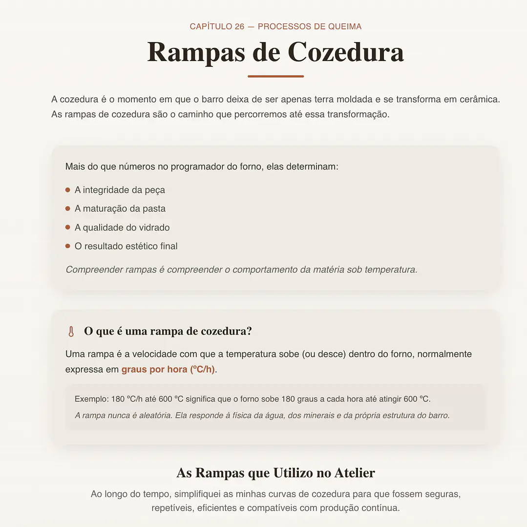 Curso Completo de Cerâmica — 100% ON LINE! 4