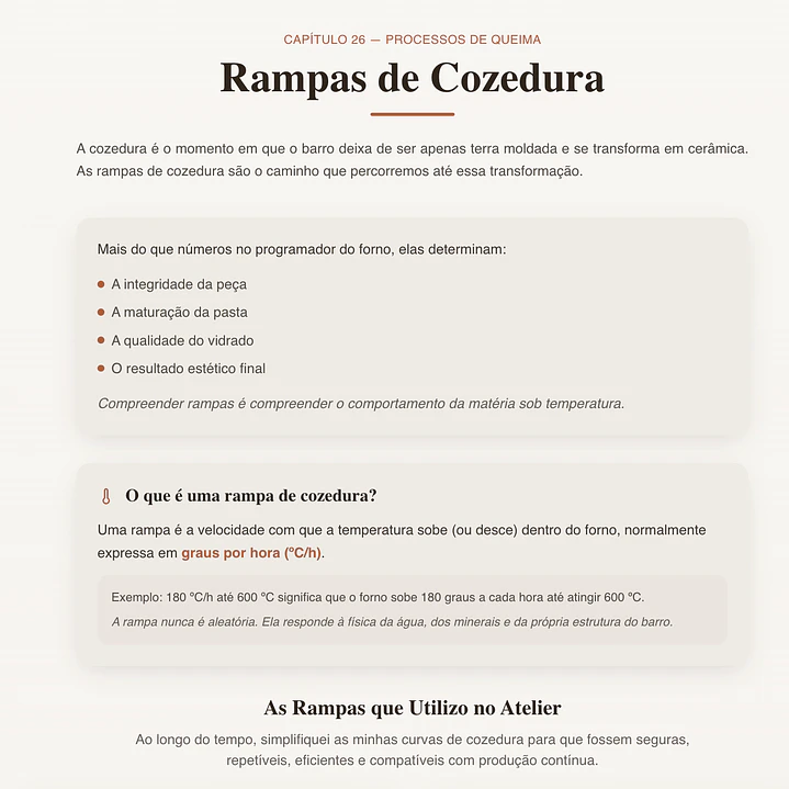 Curso Completo de Cerâmica — 100% ON LINE! 4