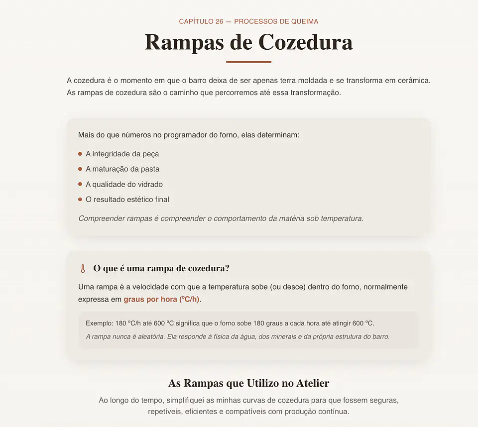 Curso Completo de Cerâmica — 100% ON LINE! 4