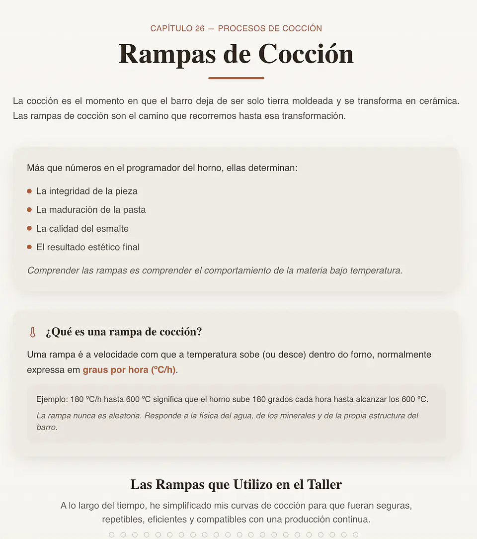 Curso Completo de Cerámica — 100% ON LINE! - En Spañol 2