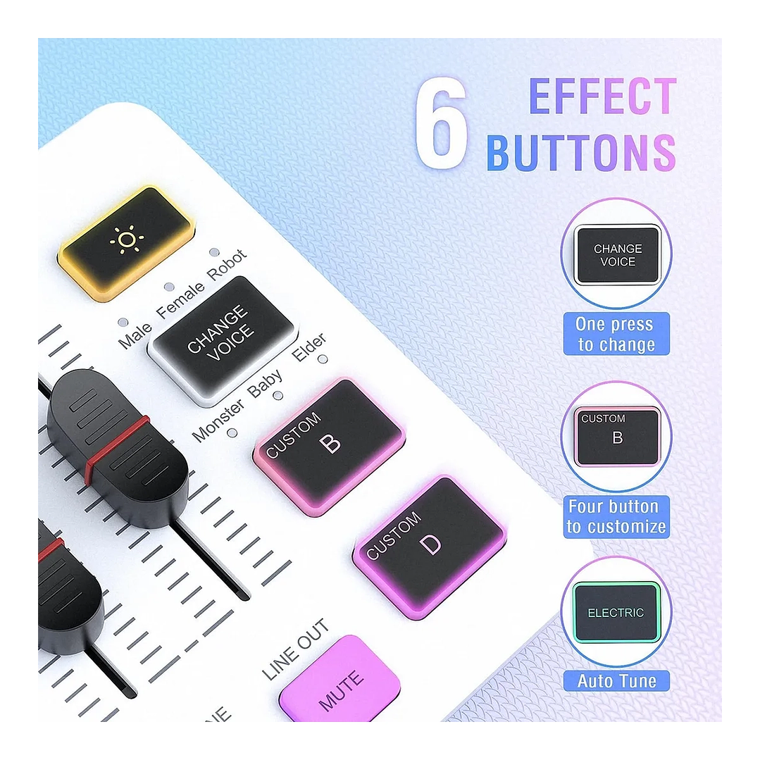 Fifine Sc3 Xlr Usb Mezcladora Podcast Streaming 6