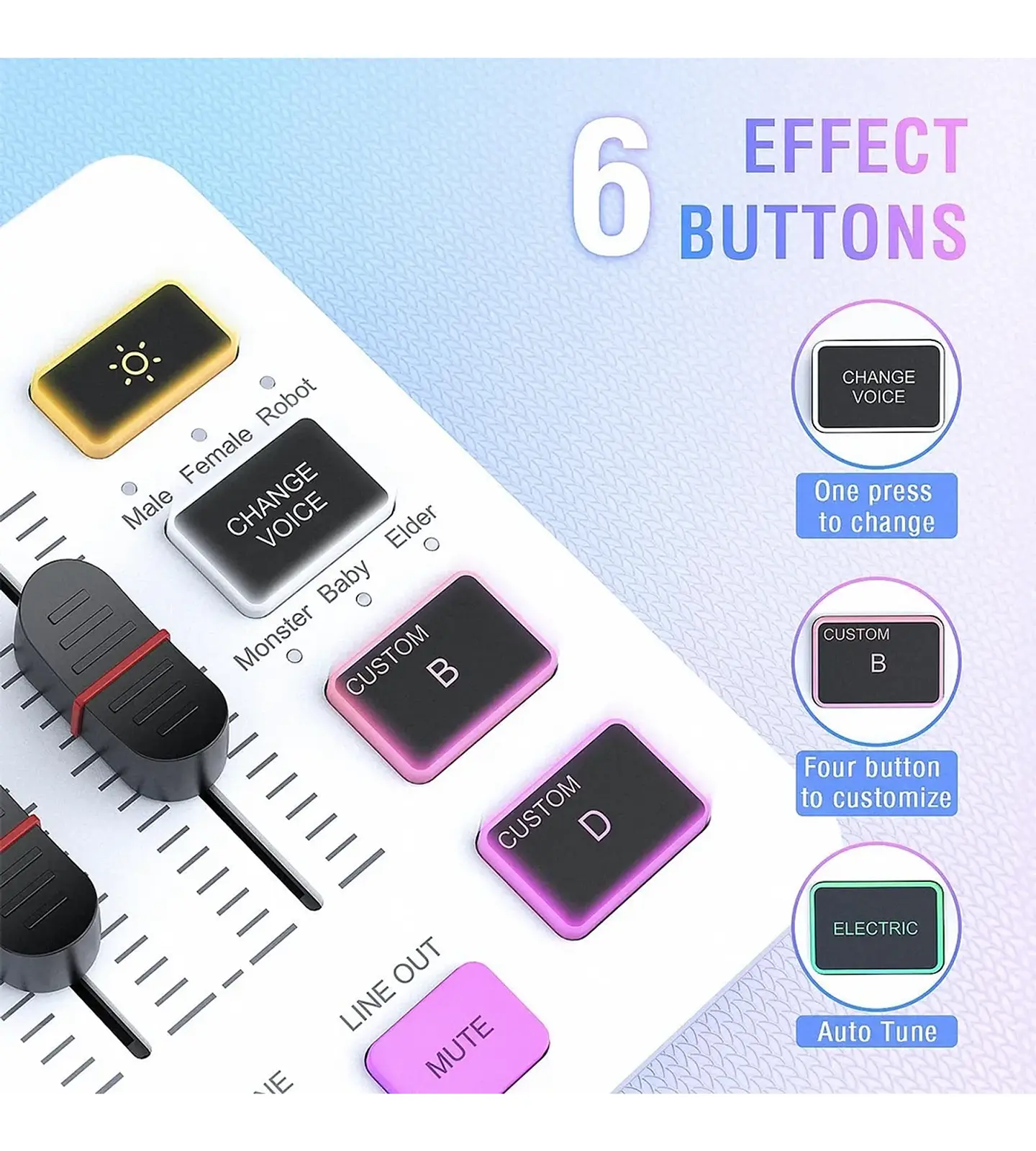 Fifine Sc3 Xlr Usb Mezcladora Podcast Streaming 6