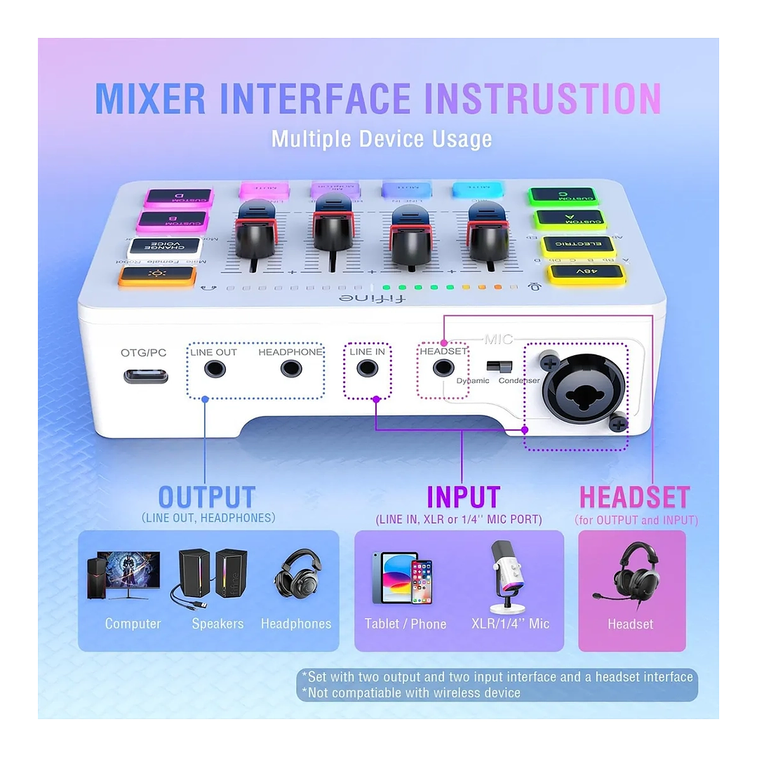Fifine Sc3 Xlr Usb Mezcladora Podcast Streaming 7