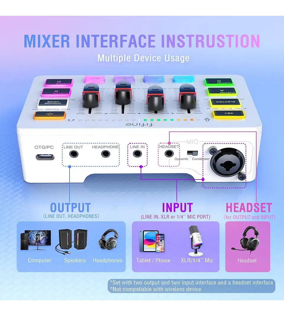 Fifine Sc3 Xlr Usb Mezcladora Podcast Streaming 7