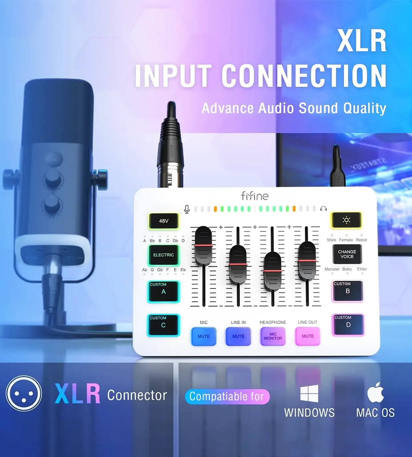 Fifine Sc3 Xlr Usb Mezcladora Podcast Streaming 11