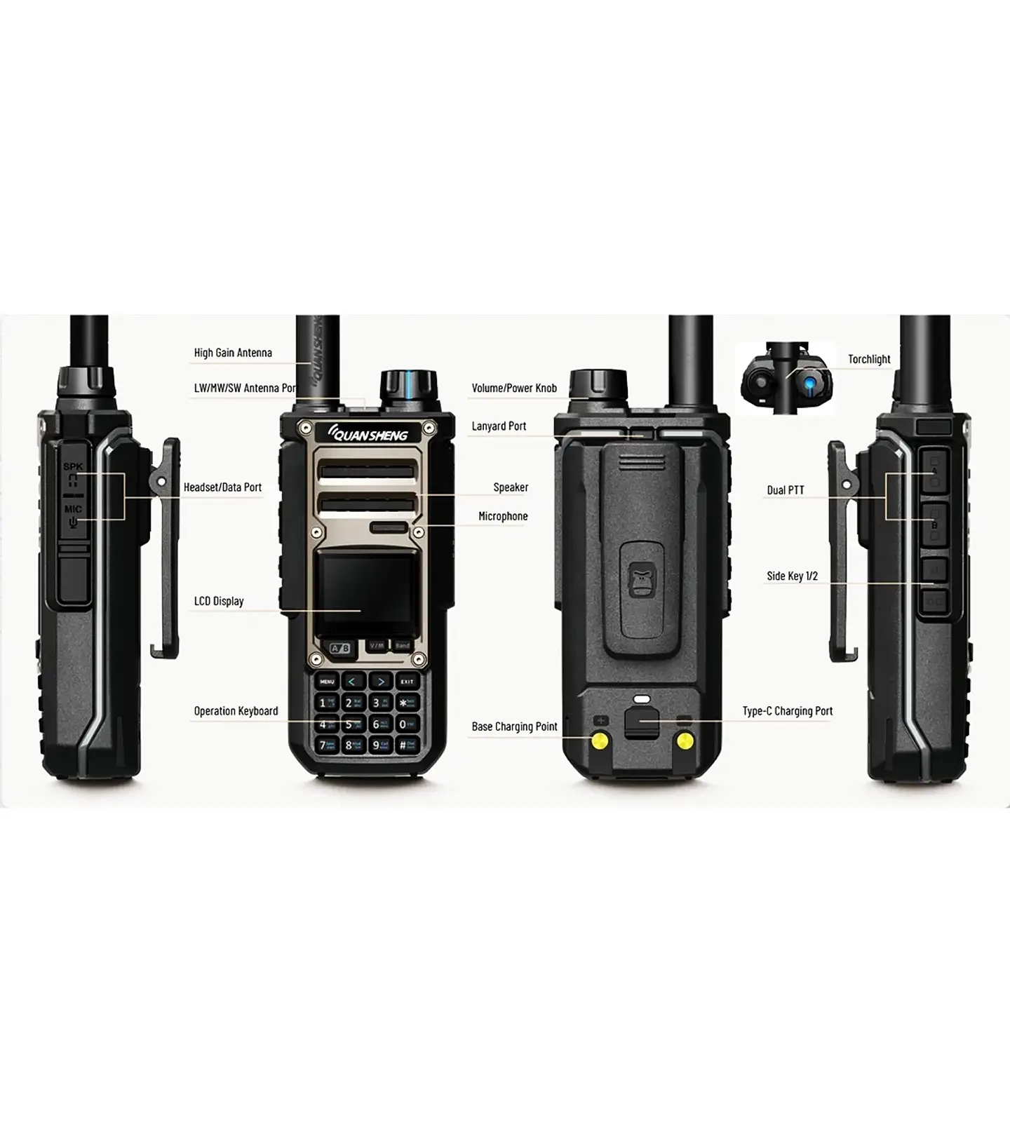 Radio Comunicador Quansheng TK-11 Profesional 10W – Multi Banda VHF/UHF AM, SSB y USB 8