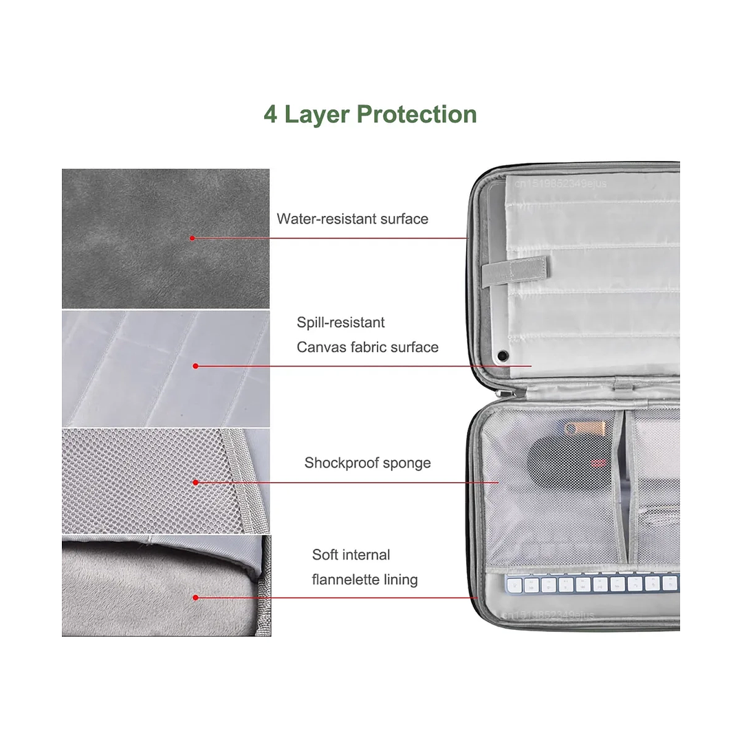 Funda Estuche para Tablet y iPad 10.2–13 Pulgadas 6