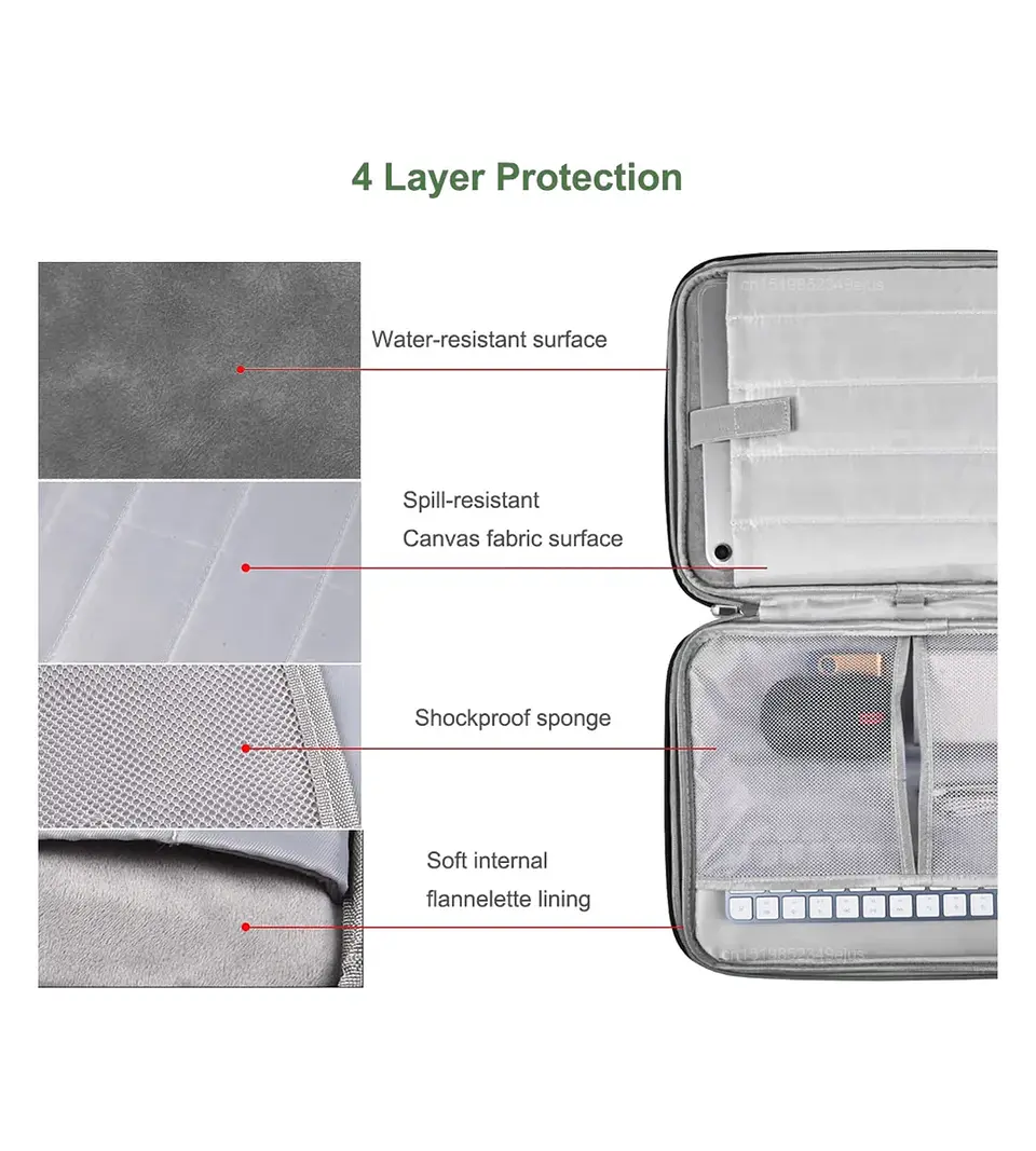 Funda Estuche para Tablet y iPad 10.2–13 Pulgadas 6