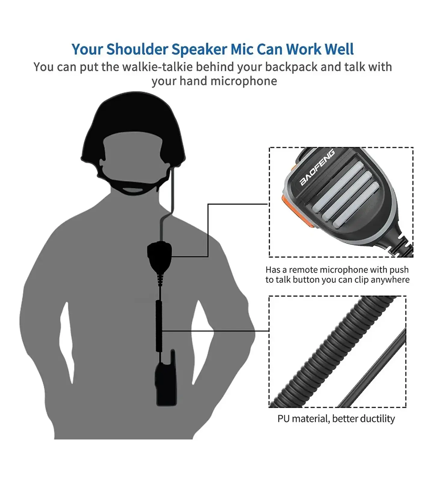 Pera Baofeng Micrófono Parlante Resistente Dual Ptt 5
