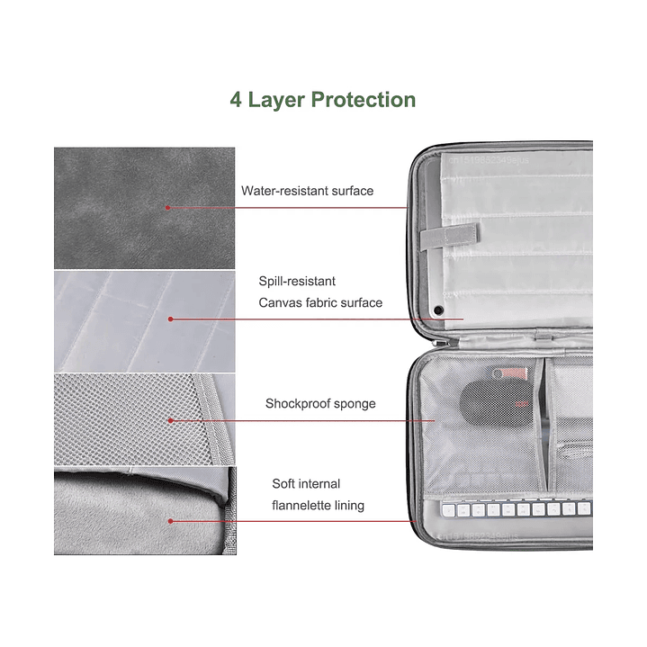 Funda Estuche para Tablet y iPad 10.2–13 Pulgadas Color Rosa 5