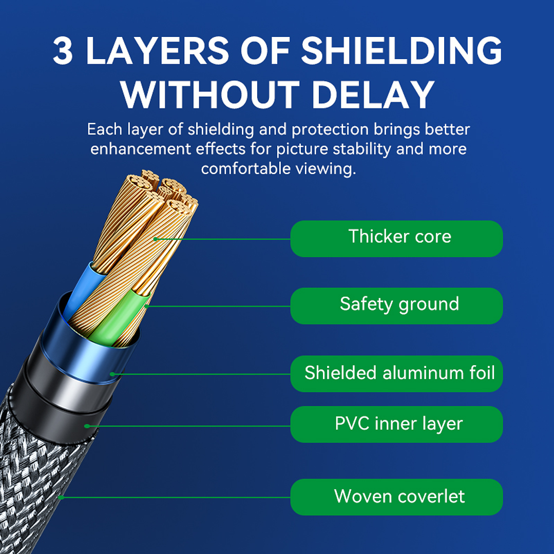 Cable HDMI 2.1 Veggieg 8K 60Hz / 4K 120Hz / 2K 240Hz HDR+ Ultra HD 3