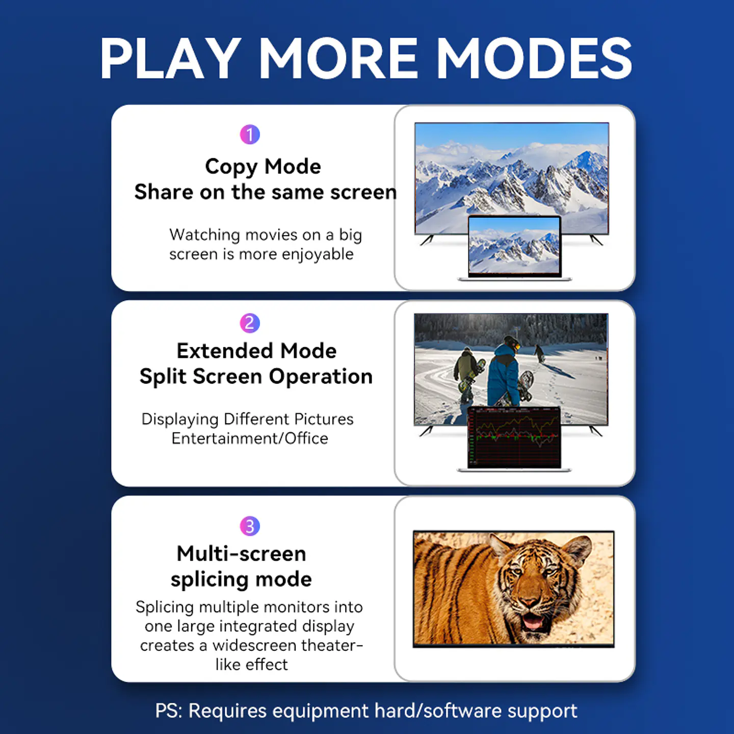 Cable HDMI 2.1 Veggieg 8K 60Hz / 4K 120Hz / 2K 240Hz HDR+ Ultra HD 6