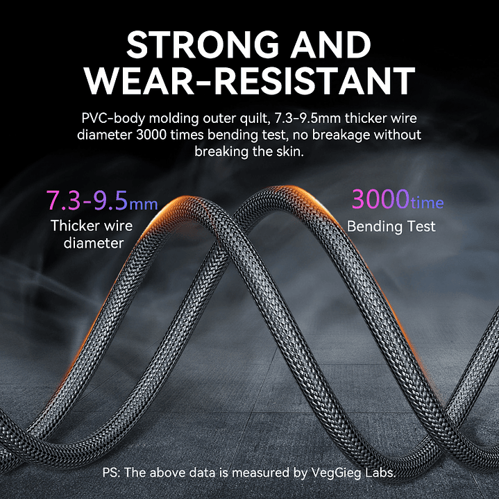 Cable HDMI 2.1 Veggieg 8K 60Hz / 4K 120Hz / 2K 240Hz HDR+ Ultra HD 12