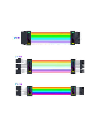  Cables de Alimentación para PC – 24PIN, 2×8PIN y 3×8PIN  Compatibles con GPU y Placa Base