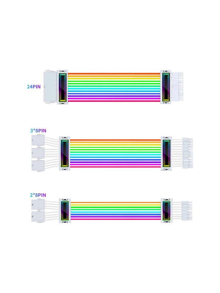  Cables de Alimentación para PC – 24PIN, 2×8PIN y 3×8PIN  Compatibles con GPU y Placa Base 2