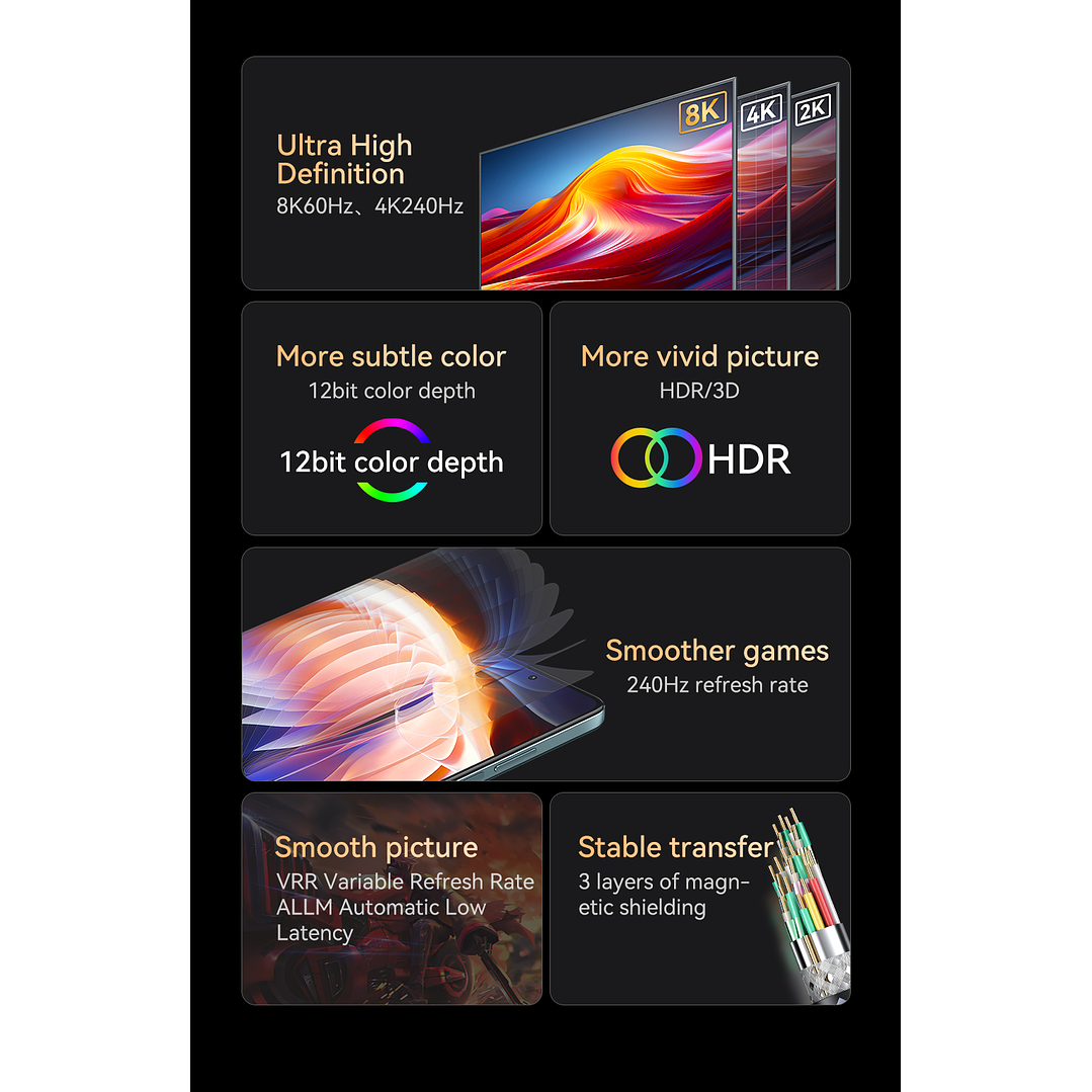 Cable USB-C a HDMI HDTV M/M 8K 60Hz  – Conexión de ultra alta definición con máxima resistencia 3