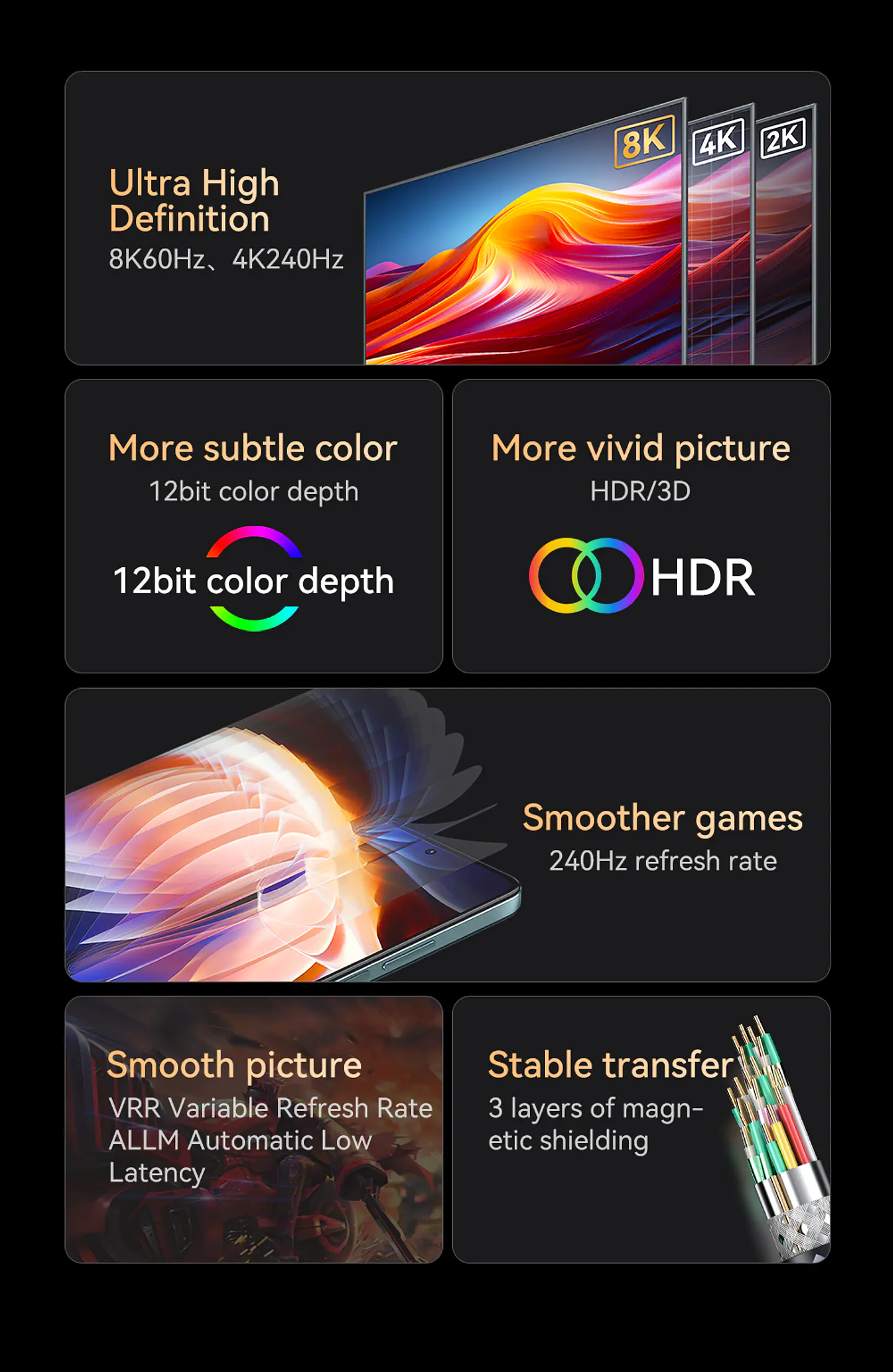 Cable Adaptador Veggieg V2.1 Tipo C A Hdmi 8k 60hz 4k 120hz 2k 240hz Hdr 48gbps 48gbps Compatible Thunderbolt 3 Monitor Tv Proyector Notebook Tablet Mac 3