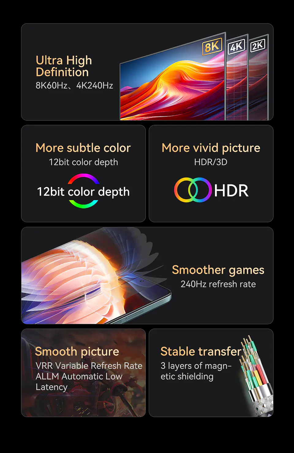 Cable Adaptador Veggieg V2.1 Tipo C A Hdmi 8k 60hz 4k 120hz 2k 240hz Hdr 48gbps 48gbps Compatible Thunderbolt 3 Monitor Tv Proyector Notebook Tablet Mac 3