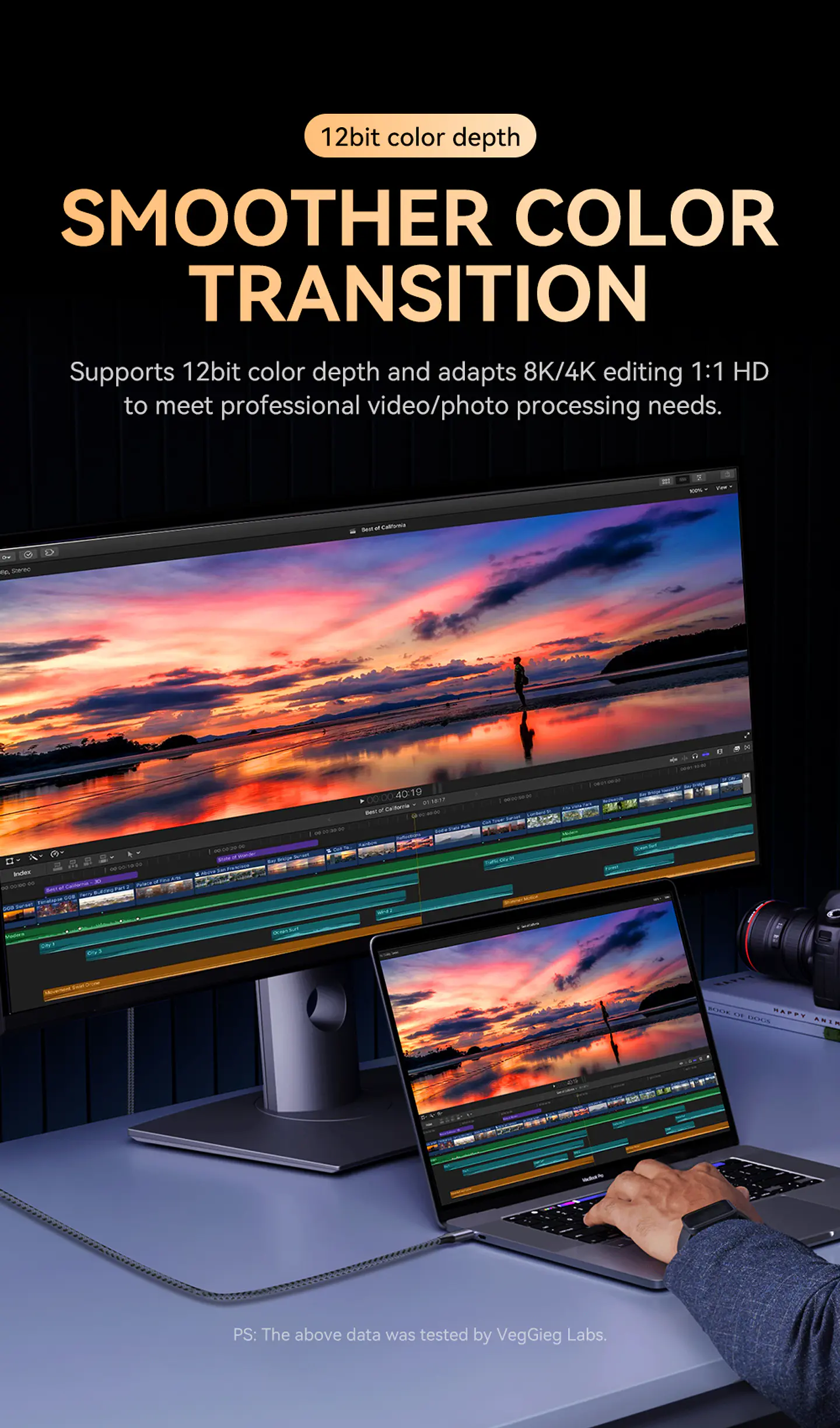 Cable Adaptador Veggieg V2.1 Tipo C A Hdmi 8k 60hz 4k 120hz 2k 240hz Hdr 48gbps 48gbps Compatible Thunderbolt 3 Monitor Tv Proyector Notebook Tablet Mac 8