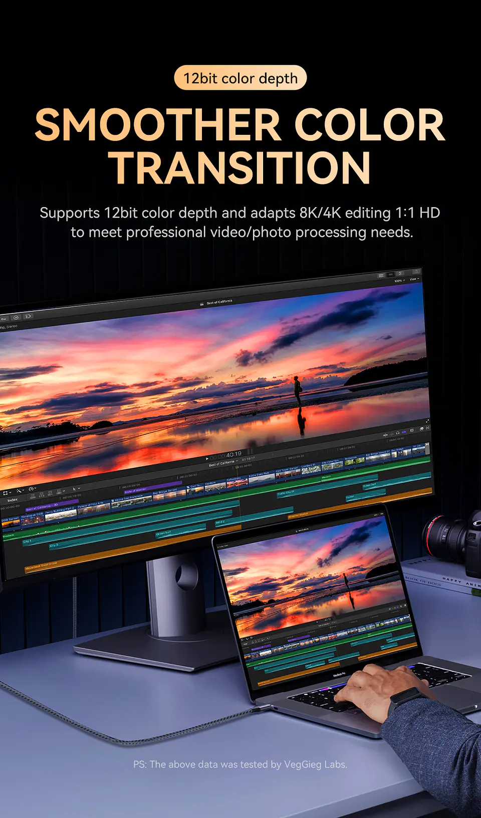 Cable Adaptador Veggieg V2.1 Tipo C A Hdmi 8k 60hz 4k 120hz 2k 240hz Hdr 48gbps 48gbps Compatible Thunderbolt 3 Monitor Tv Proyector Notebook Tablet Mac 8