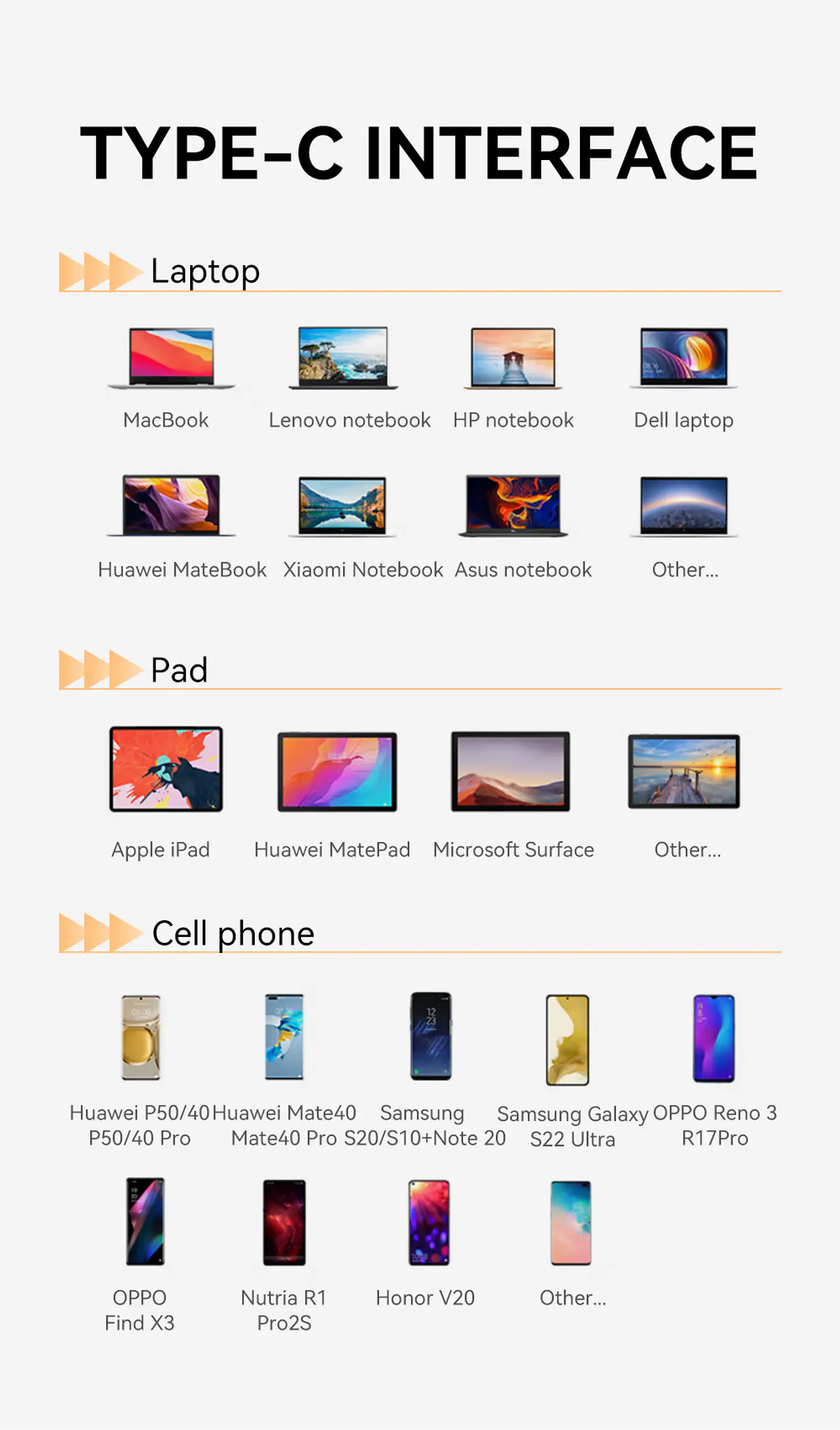 Cable Adaptador Veggieg V2.1 Tipo C A Hdmi 8k 60hz 4k 120hz 2k 240hz Hdr 48gbps 48gbps Compatible Thunderbolt 3 Monitor Tv Proyector Notebook Tablet Mac 12