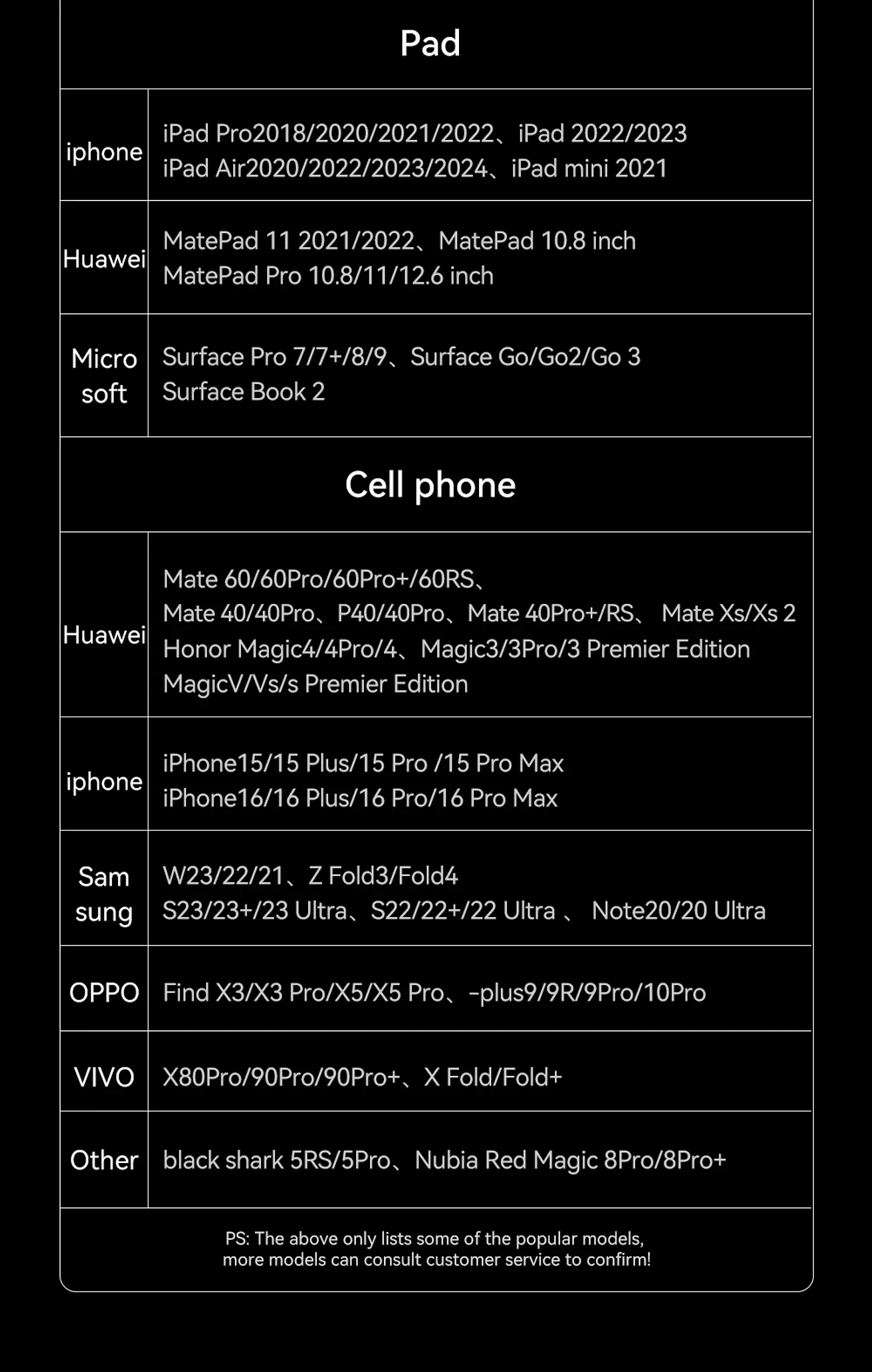 Cable Adaptador Veggieg V2.1 Tipo C A Hdmi 8k 60hz 4k 120hz 2k 240hz Hdr 48gbps 48gbps Compatible Thunderbolt 3 Monitor Tv Proyector Notebook Tablet Mac 13