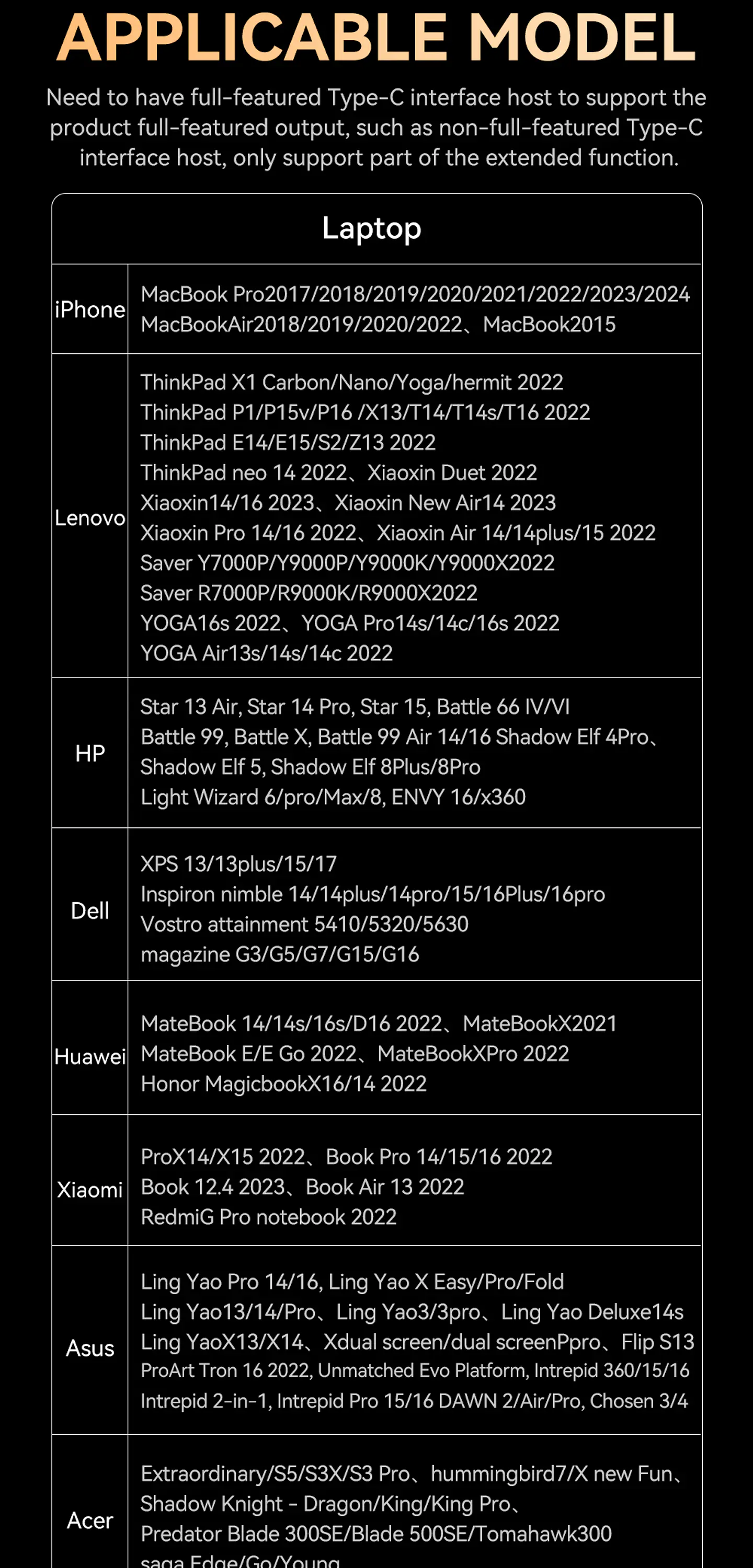 Cable Adaptador Veggieg V2.1 Tipo C A Hdmi 8k 60hz 4k 120hz 2k 240hz Hdr 48gbps 48gbps Compatible Thunderbolt 3 Monitor Tv Proyector Notebook Tablet Mac 20