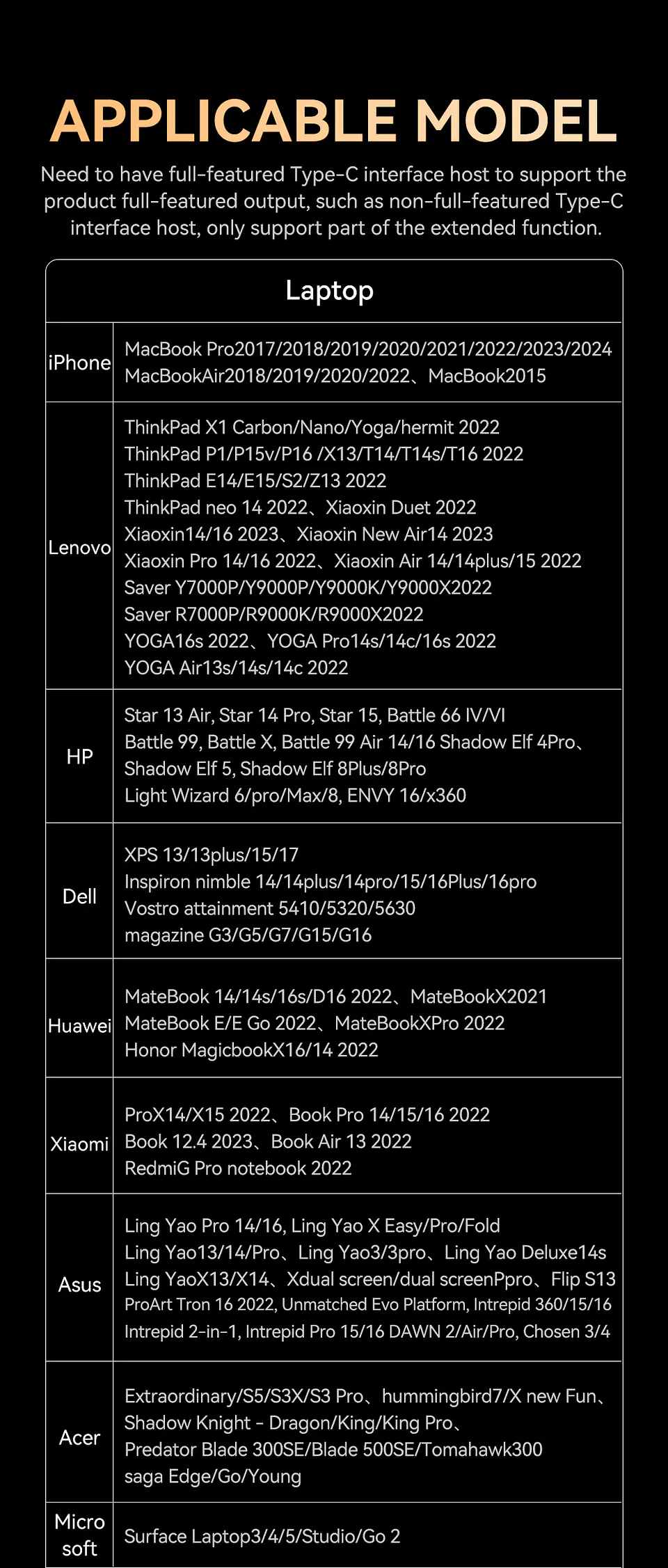 Cable Adaptador Veggieg V2.1 Tipo C A Hdmi 8k 60hz 4k 120hz 2k 240hz Hdr 48gbps 48gbps Compatible Thunderbolt 3 Monitor Tv Proyector Notebook Tablet Mac 20