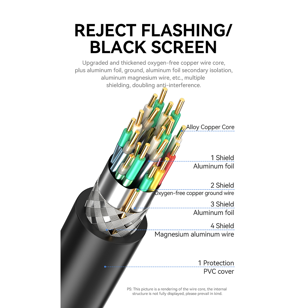Cable HDMI 4K 60Hz V2.0 VegGieg  – Rendimiento 18Gbps para imagen y sonido de alta fidelidad  2