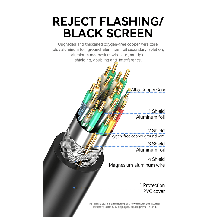 Cable HDMI 4K 60Hz V2.0 VegGieg  – Rendimiento 18Gbps para imagen y sonido de alta fidelidad  2