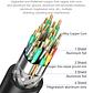 Cable HDMI 4K 60Hz V2.0 VegGieg  – Rendimiento 18Gbps para imagen y sonido de alta fidelidad  - Miniatura 2