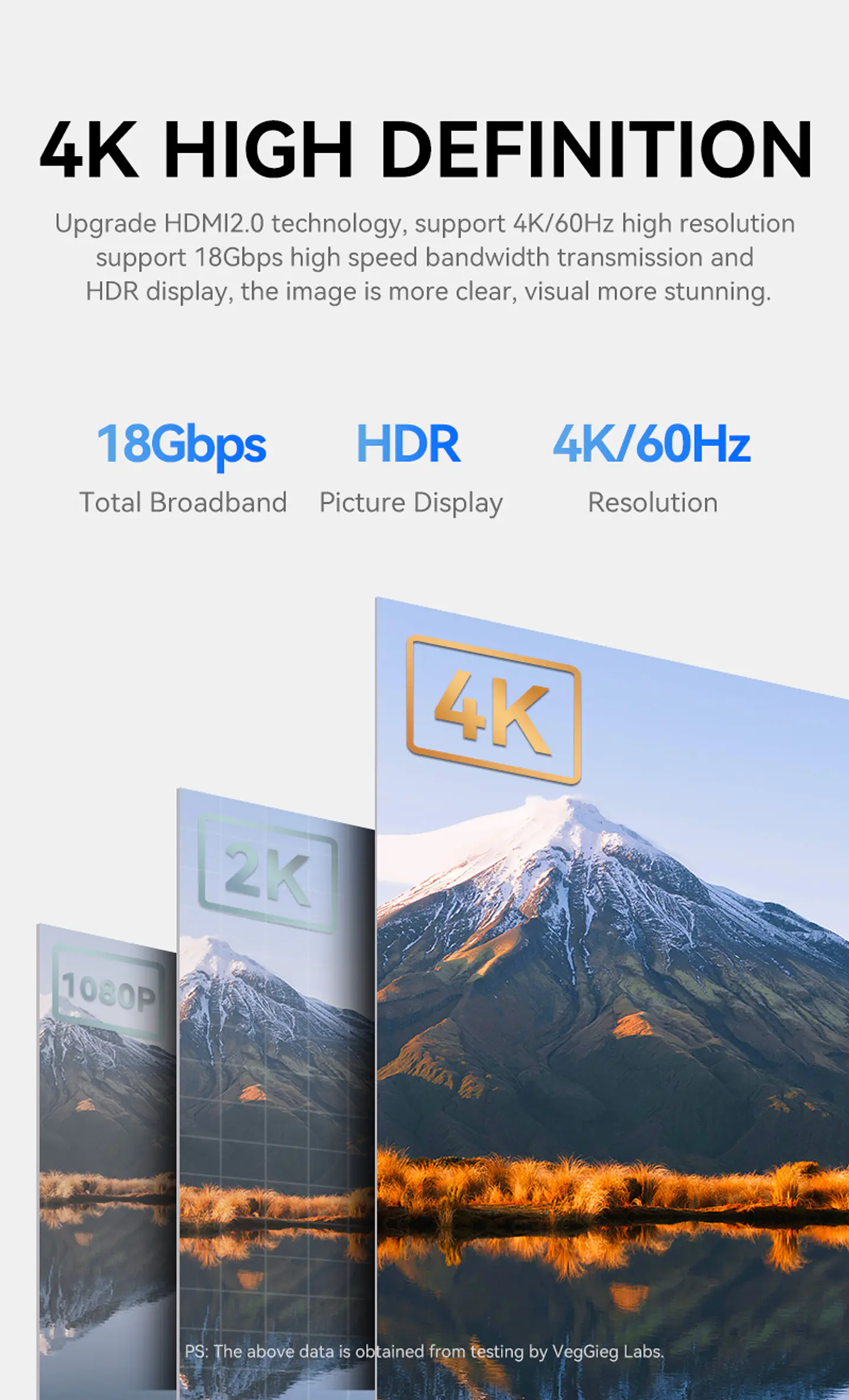 Cable HDMI 4K 60Hz V2.0 VegGieg  – Rendimiento 18Gbps para imagen y sonido de alta fidelidad  6