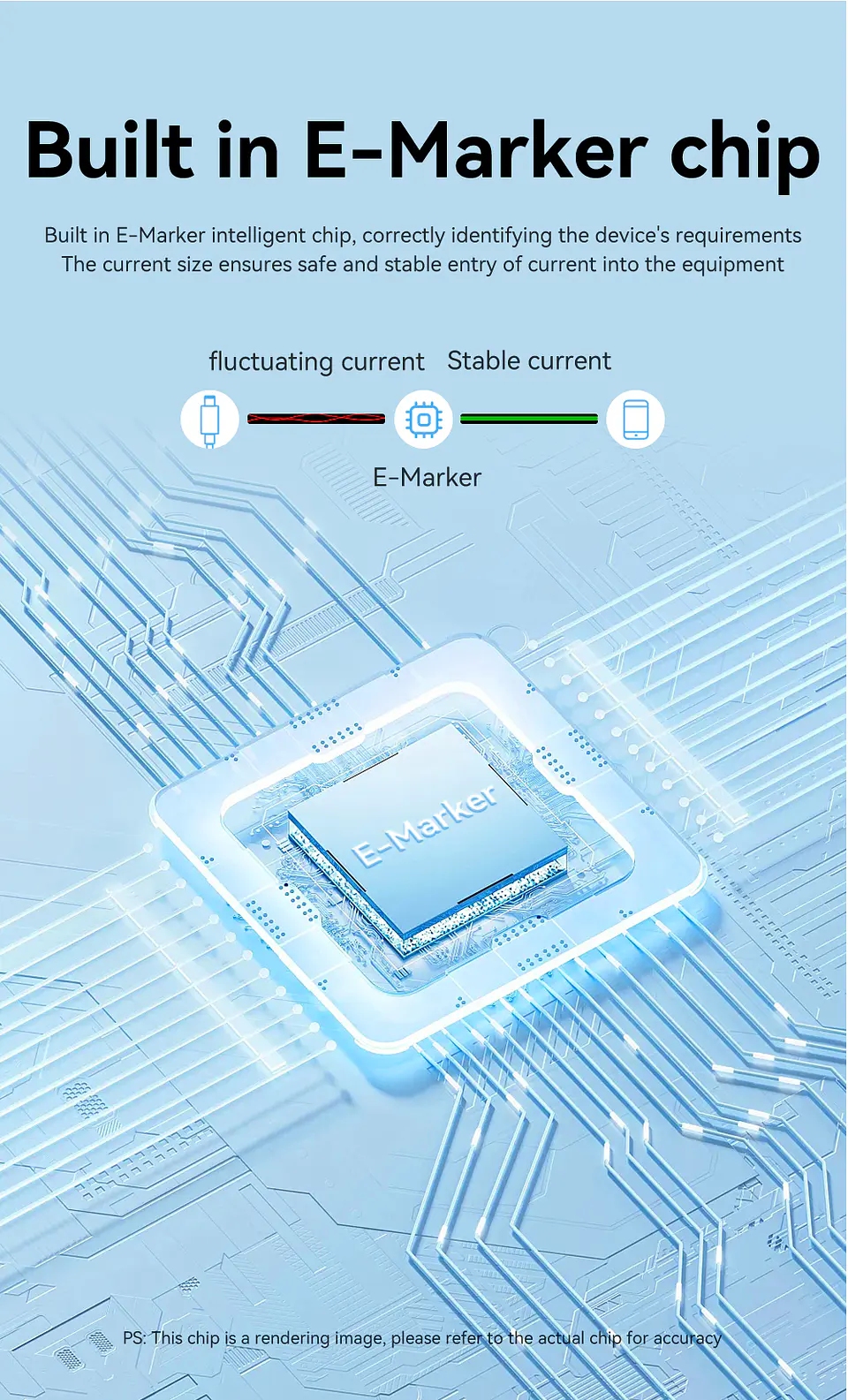 VegGieg Thunderbolt 4 – Cable USB-C 40Gbps con soporte 8K y carga rápida 240W 6