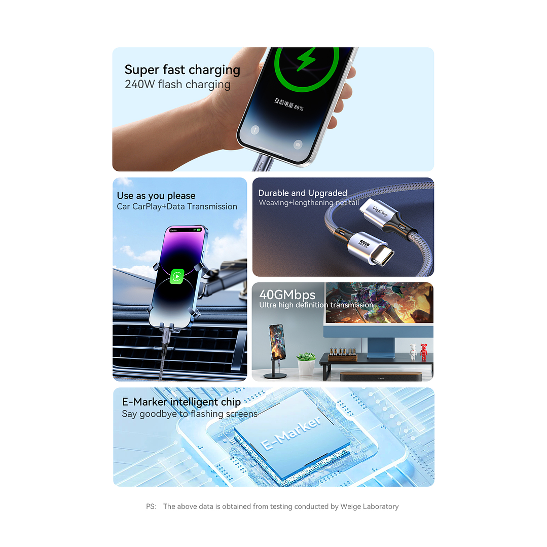 VegGieg Thunderbolt 4 – Cable USB-C 40Gbps con soporte 8K y carga rápida 240W 5