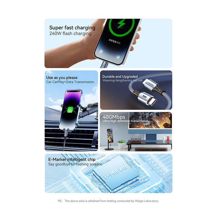 VegGieg Thunderbolt 4 – Cable USB-C 40Gbps con soporte 8K y carga rápida 240W 5