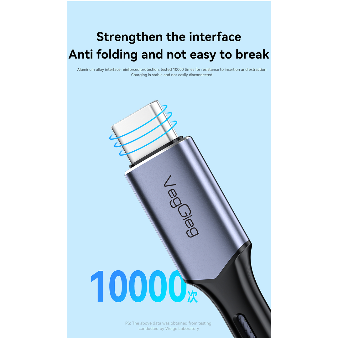 VegGieg  USB 4.0 Thunderbolt 4 – Cable de extensión Type-C 40Gbps / 240W / 8K 60Hz 3