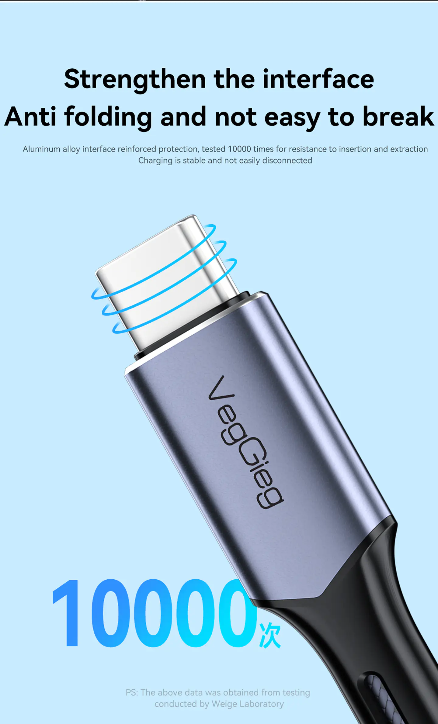 VegGieg  USB 4.0 Thunderbolt 4 – Cable de extensión Type-C 40Gbps / 240W / 8K 60Hz 3