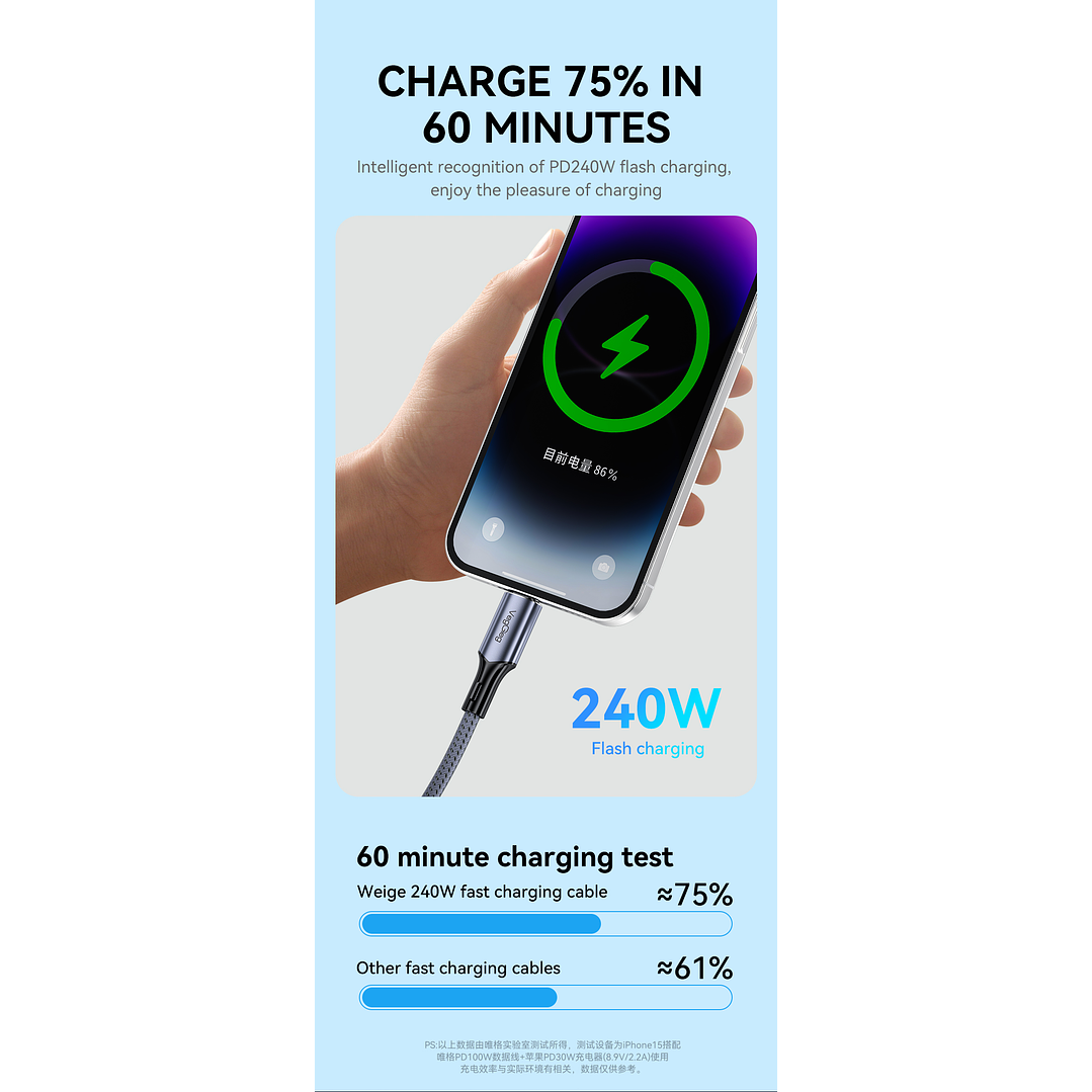 VegGieg  USB 4.0 Thunderbolt 4 – Cable de extensión Type-C 40Gbps / 240W / 8K 60Hz 4