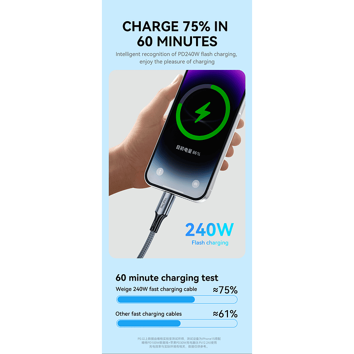 VegGieg  USB 4.0 Thunderbolt 4 – Cable de extensión Type-C 40Gbps / 240W / 8K 60Hz 4