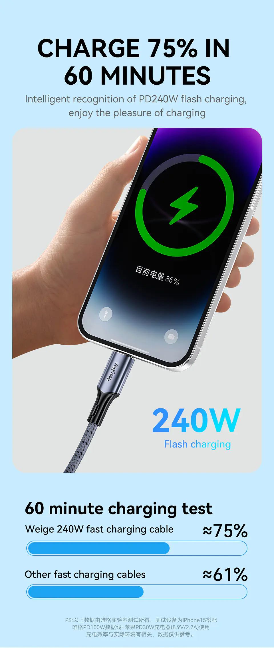 VegGieg  USB 4.0 Thunderbolt 4 – Cable de extensión Type-C 40Gbps / 240W / 8K 60Hz 4