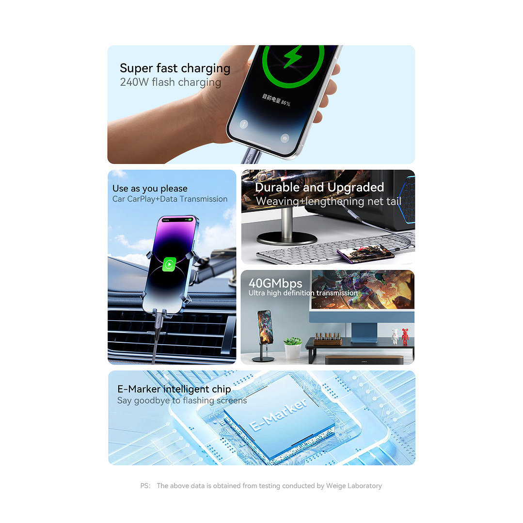 VegGieg  USB 4.0 Thunderbolt 4 – Cable de extensión Type-C 40Gbps / 240W / 8K 60Hz 8