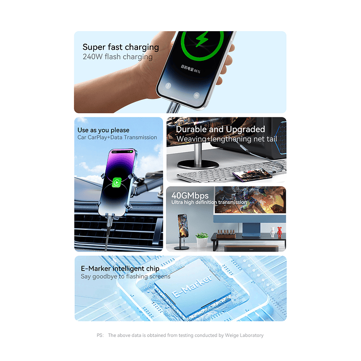 VegGieg  USB 4.0 Thunderbolt 4 – Cable de extensión Type-C 40Gbps / 240W / 8K 60Hz 8