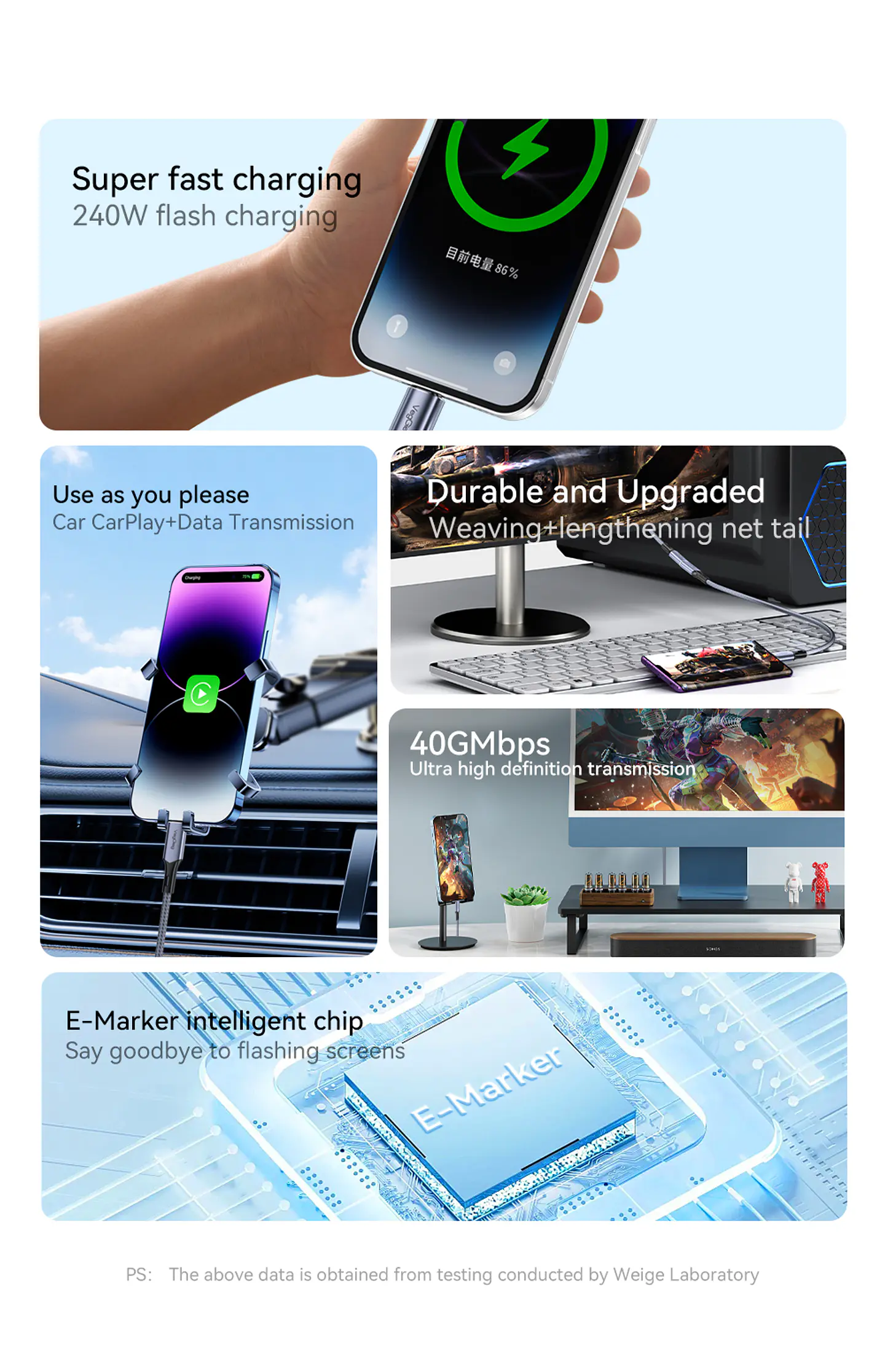 VegGieg  USB 4.0 Thunderbolt 4 – Cable de extensión Type-C 40Gbps / 240W / 8K 60Hz 8