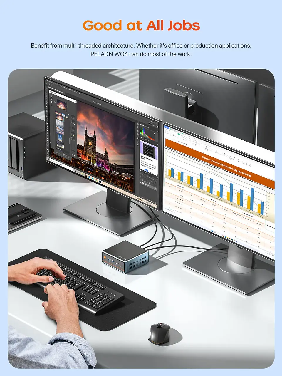 Mini PC PELADN WO4  con AMD Ryzen 7 5700U 16GB RAM DDR4 1TB SDD 6