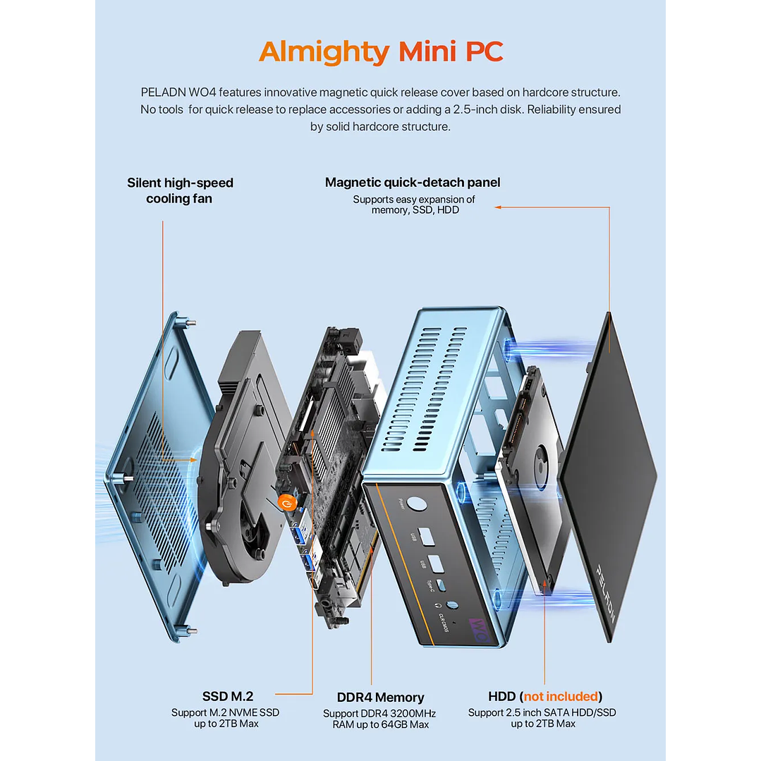 Mini PC PELADN WO4  con AMD Ryzen 7 5700U 16GB RAM DDR4 1TB SDD 2